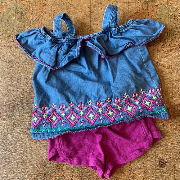 Gymboree Other - Gymboree Summer Outfit